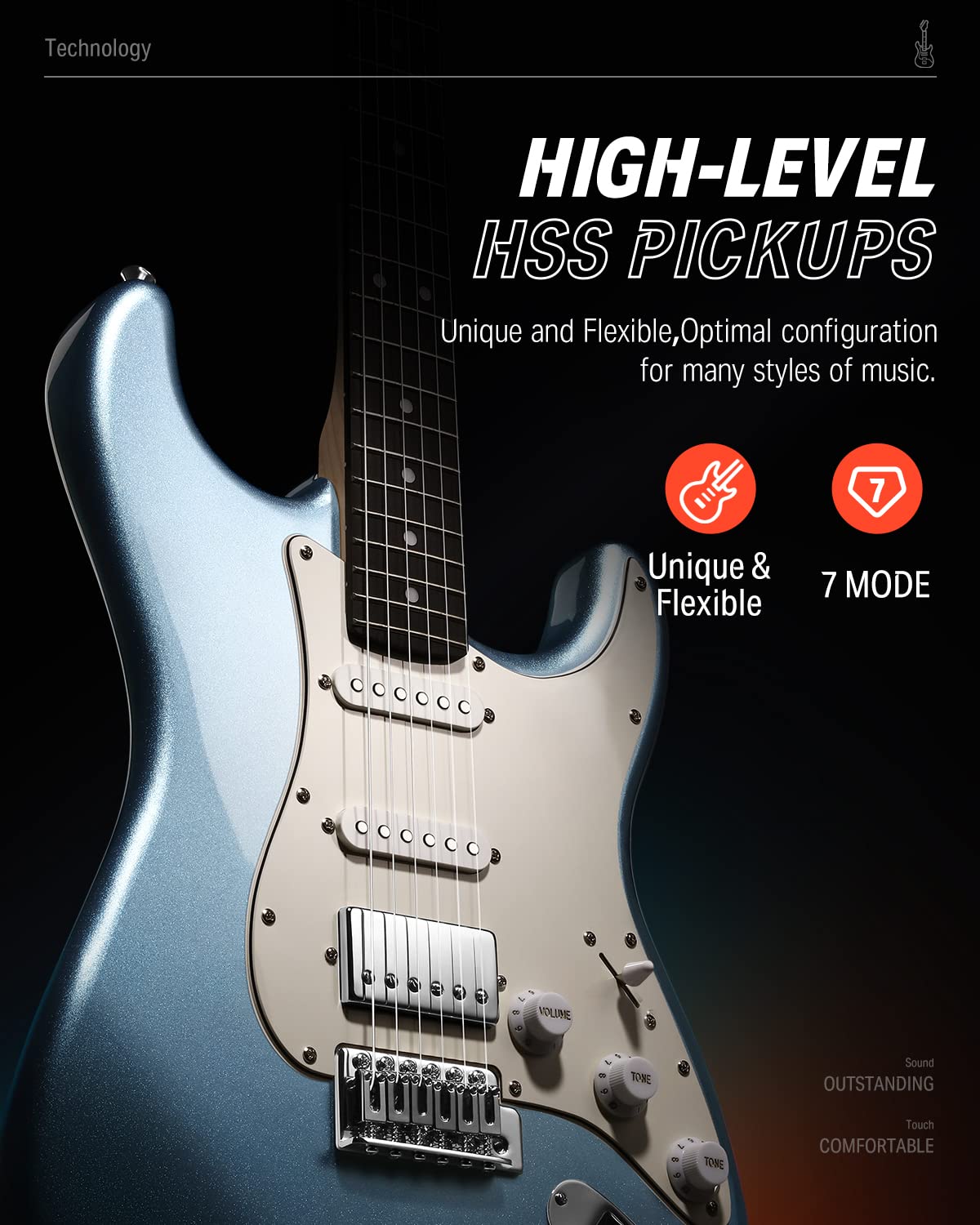 Donner DST-152R Electric Guitar, 39'' Beginner Electric Guitar Kit, HSS Pickup with Coil Split, Guitar Starter Set with Amp, Bag